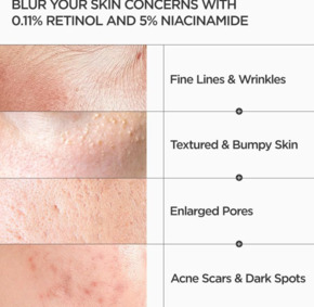 Оновлювальна сироватка з ретинолом і ніацинамідом Anua Nano Retinol 0,3% + Niacin Renewing Serum 30 мл Зображення