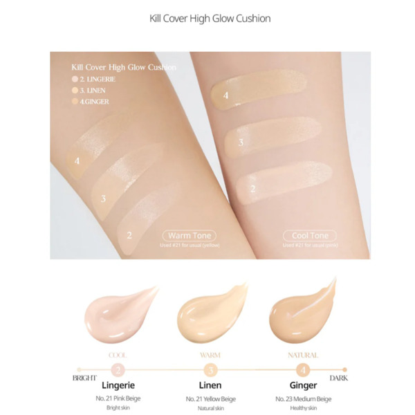 Сияние молодости: Стойкий кушон CLIO Kill Cover High Glow для увлажненного сияния кожи Изображение